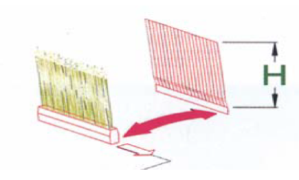 Diagrama de altura da roda de lamelas QuickWood com tiras de 65mm